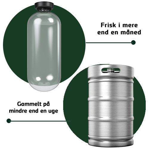 Carlsberg fadølsfustage